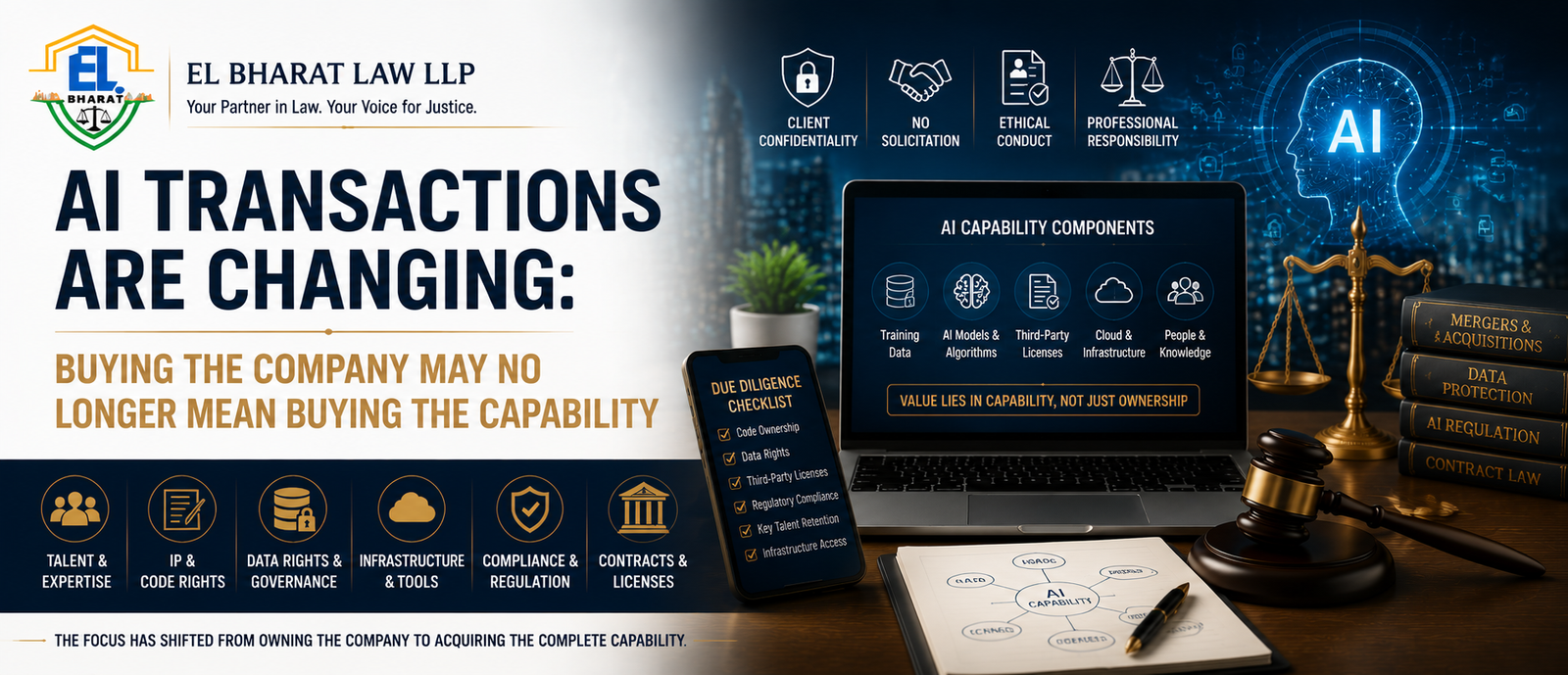 AI TRANSACTIONS ARE CHANGING: BUYING THE COMPANY MAY NO LONGER MEAN BUYING THE CAPABILITY