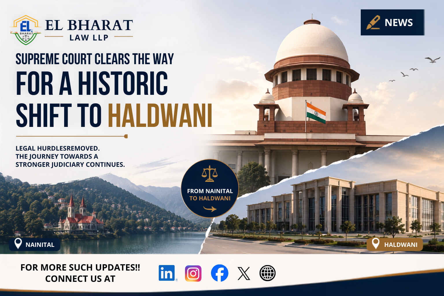 IS UTTARAKHAND’S HIGH COURT REALLY LEAVING NAINITAL? Supreme Court Clears the Way for a Historic Shift to Haldwani
